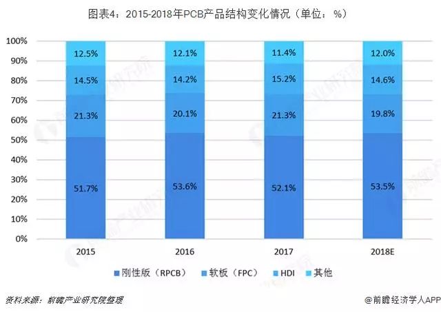 K8凯发